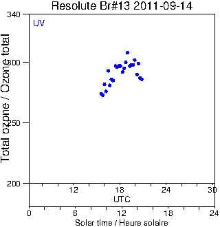 2011/20110914.Brewer.MKII.013.MSC.png