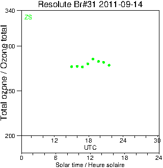 2011/20110914.Brewer.MKII.031.MSC.png