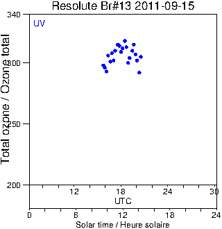 2011/20110915.Brewer.MKII.013.MSC.png