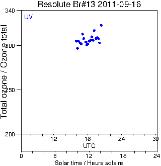 2011/20110916.Brewer.MKII.013.MSC.png