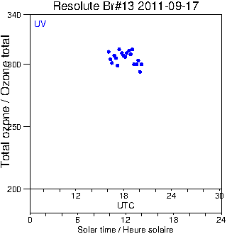 2011/20110917.Brewer.MKII.013.MSC.png