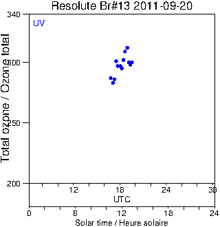 2011/20110920.Brewer.MKII.013.MSC.png