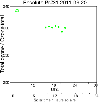 2011/20110920.Brewer.MKII.031.MSC.png