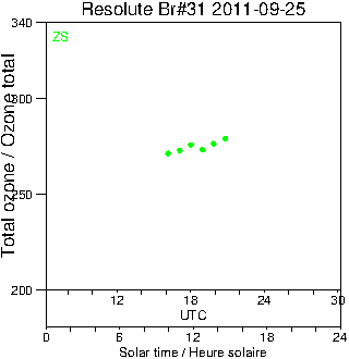 2011/20110925.Brewer.MKII.031.MSC.png