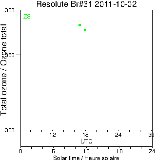 2011/20111002.Brewer.MKII.031.MSC.png