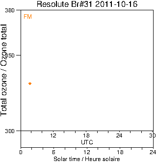 2011/20111016.Brewer.MKII.031.MSC.png