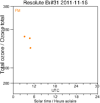 2011/20111116.Brewer.MKII.031.MSC.png