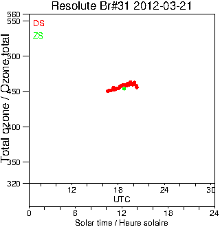 2012/20120321.Brewer.MKII.031.MSC.png