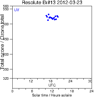 2012/20120323.Brewer.MKII.013.MSC.png