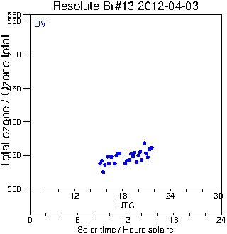 2012/20120403.Brewer.MKII.013.MSC.png