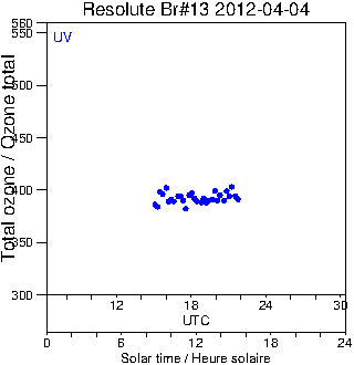 2012/20120404.Brewer.MKII.013.MSC.png