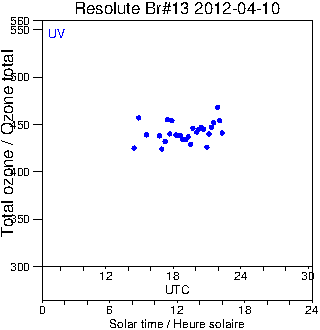 2012/20120410.Brewer.MKII.013.MSC.png