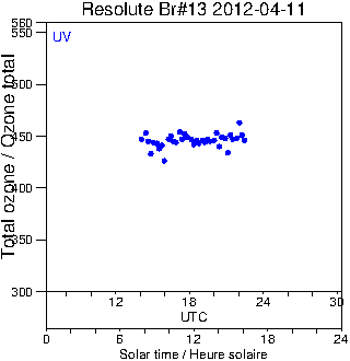 2012/20120411.Brewer.MKII.013.MSC.png