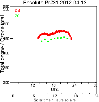 2012/20120413.Brewer.MKII.031.MSC.png