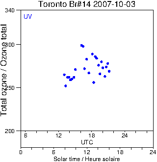 2007/20071003.Brewer.MKII.014.MSC.png