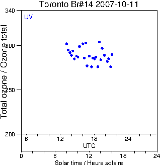 2007/20071011.Brewer.MKII.014.MSC.png