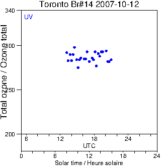 2007/20071012.Brewer.MKII.014.MSC.png