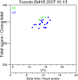 2007/20071013.Brewer.MKII.015.MSC.png