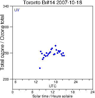 2007/20071018.Brewer.MKII.014.MSC.png