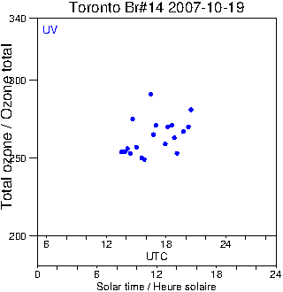 2007/20071019.Brewer.MKII.014.MSC.png