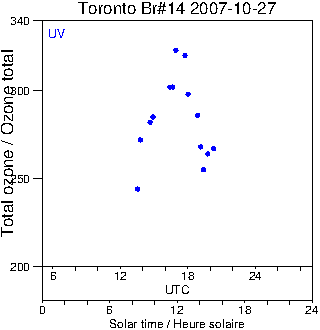 2007/20071027.Brewer.MKII.014.MSC.png