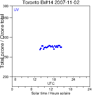 2007/20071102.Brewer.MKII.014.MSC.png