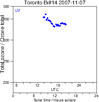 2007/20071107.Brewer.MKII.014.MSC.png