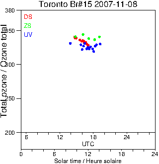 2007/20071108.Brewer.MKII.015.MSC.png