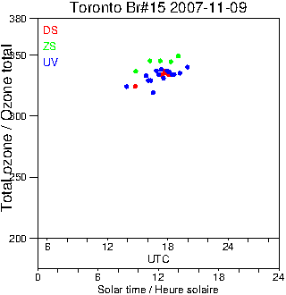 2007/20071109.Brewer.MKII.015.MSC.png