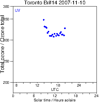 2007/20071110.Brewer.MKII.014.MSC.png