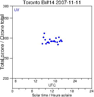 2007/20071111.Brewer.MKII.014.MSC.png