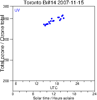 2007/20071115.Brewer.MKII.014.MSC.png