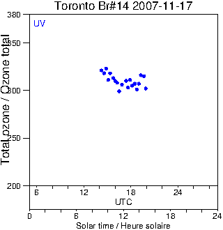 2007/20071117.Brewer.MKII.014.MSC.png