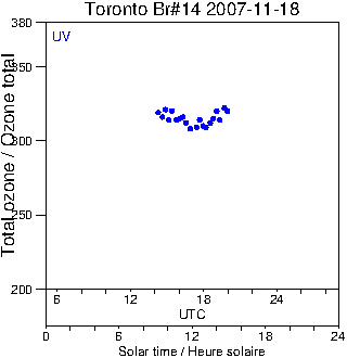 2007/20071118.Brewer.MKII.014.MSC.png