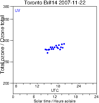 2007/20071122.Brewer.MKII.014.MSC.png