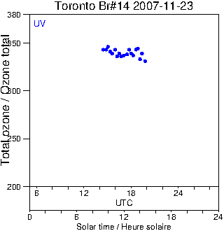 2007/20071123.Brewer.MKII.014.MSC.png