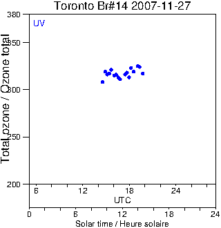 2007/20071127.Brewer.MKII.014.MSC.png