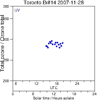 2007/20071128.Brewer.MKII.014.MSC.png