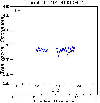 2008/20080425.Brewer.MKII.014.MSC.png