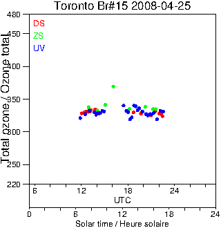 2008/20080425.Brewer.MKII.015.MSC.png