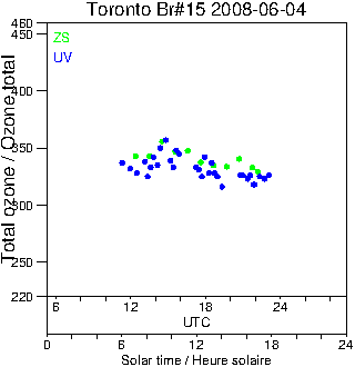 2008/20080604.Brewer.MKII.015.MSC.png