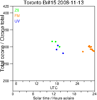 2008/20081113.Brewer.MKII.015.MSC.png