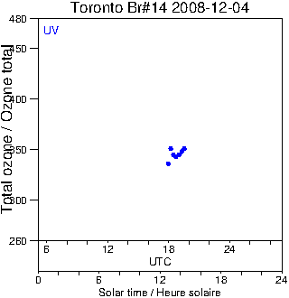 2008/20081204.Brewer.MKII.014.MSC.png