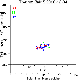 2008/20081204.Brewer.MKII.015.MSC.png