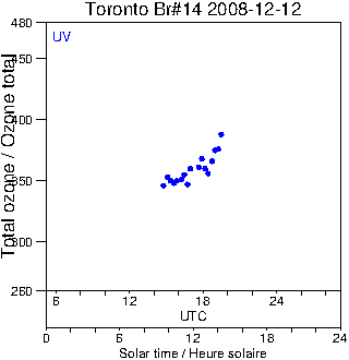 2008/20081212.Brewer.MKII.014.MSC.png