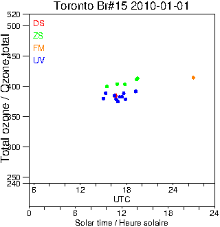 2010/20100101.Brewer.MKII.015.MSC.png