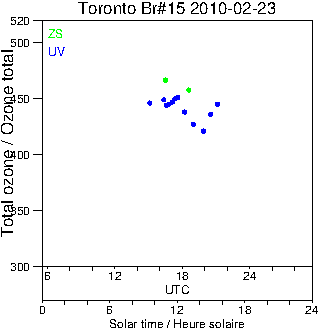 2010/20100223.Brewer.MKII.015.MSC.png