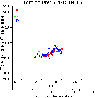 2010/20100416.Brewer.MKII.015.MSC.png