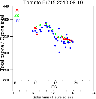 2010/20100610.Brewer.MKII.015.MSC.png