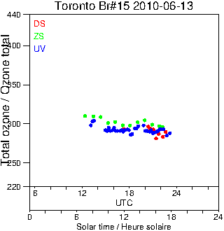 2010/20100613.Brewer.MKII.015.MSC.png